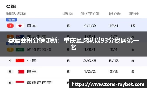 雷竞技APP