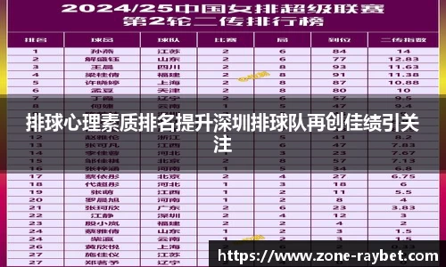 雷竞技首页