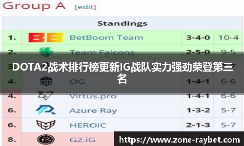 雷竞技首页