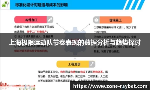 雷竞技平台