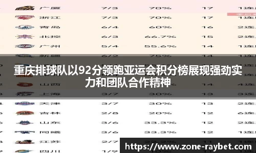 雷竞技平台